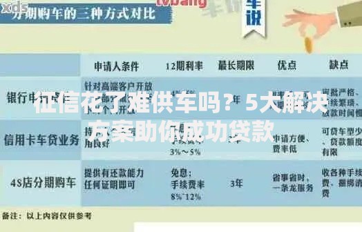 征信花了难供车吗？5大解决方案助你成功贷款