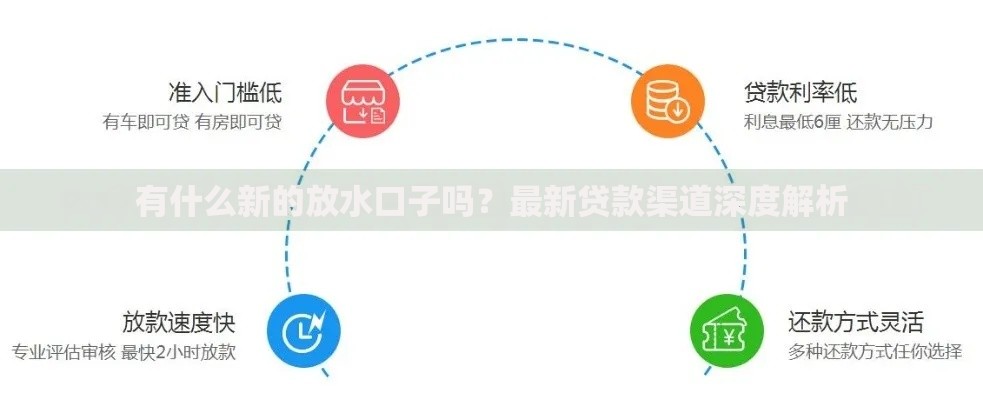 有什么新的放水口子吗？最新贷款渠道深度解析