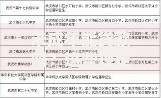 未成年能贷款吗？这些规定和风险父母必须知道