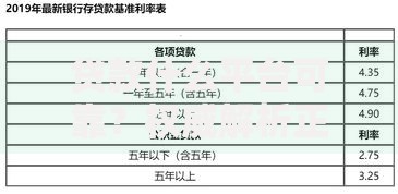 贷款什么平台可靠？权威解析正规渠道选择技巧