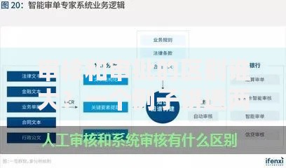 审核和审批的区别谁大？一个例子讲透两者的核心差异