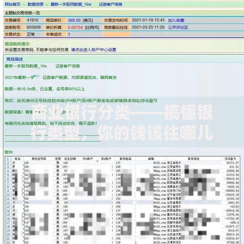 商业银行分类——搞懂银行类型，你的钱该往哪儿放？