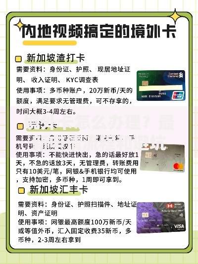 境外卡怎么办理？最新申请流程和避坑指南全解析