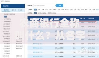 农商银行全称叫什么？从名字看懂它的定位与发展