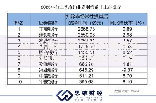 2020浦发银行公积金点贷利率详解：申请技巧与隐藏福利盘点