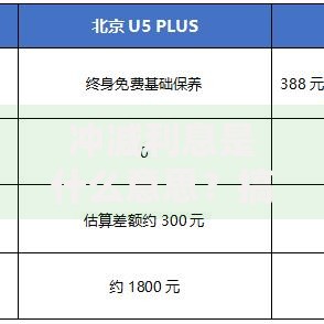 冲减利息是什么意思？搞懂这个概念让你的钱更灵活