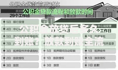 公积金放贷后多久到账？放款到账全流程+影响因素解析