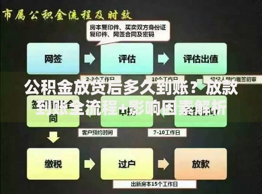 公积金放贷后多久到账？放款到账全流程+影响因素解析