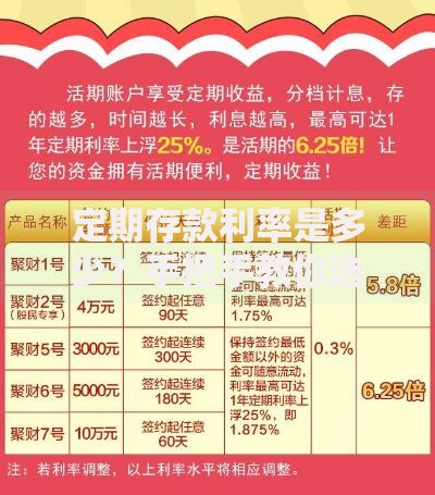 定期存款利率是多少？手把手教你选到高收益的存钱方案