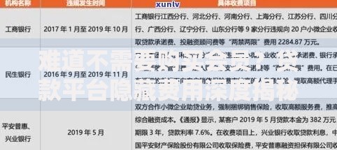 难道不需要购买会员？贷款平台隐藏费用深度揭秘