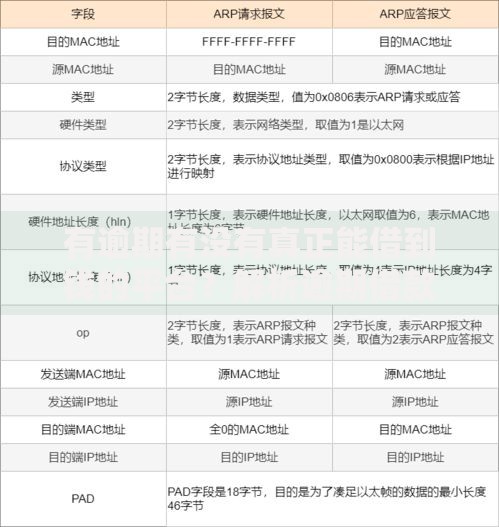 有逾期有没有真正能借到钱的平台？解析逾期借款平台选择要点