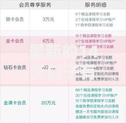 最新的14天口子有哪些？深度解析短期借贷平台选择策略