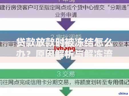 贷款放款时被冻结怎么办？原因解析与解冻流程指南
