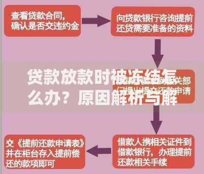 贷款放款时被冻结怎么办？原因解析与解冻流程指南