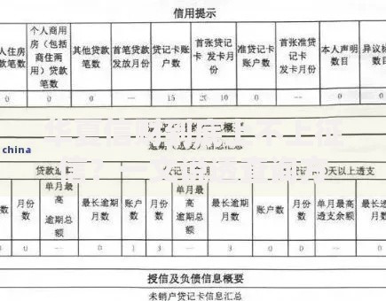 华夏信财到底上不上征信？一文说透查询方法与影响