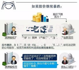 买车不看征信什么套路？揭秘背后风险与陷阱