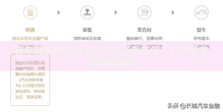 有车就能贷款的正规平台不看征信？资质要求及流程解析