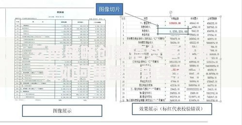 云南盛略创新信贷审批流程如何重塑金融生态? 云南盛略创新信贷审批流程如何重塑金融生态?