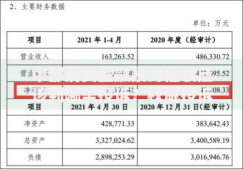 中邮消费金融暴力催收应该到哪里投诉？权威投诉渠道解析