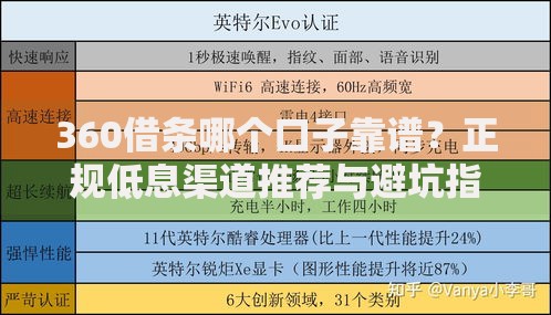 360借条哪个口子靠谱？正规低息渠道推荐与避坑指南