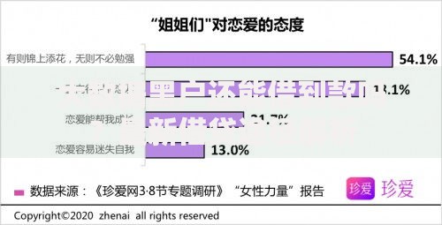 大数据黑户还能借到款吗？最新借贷途径解析