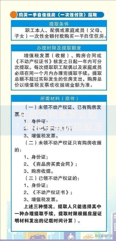 住房公积金怎么取？手把手教你提取流程与注意事项