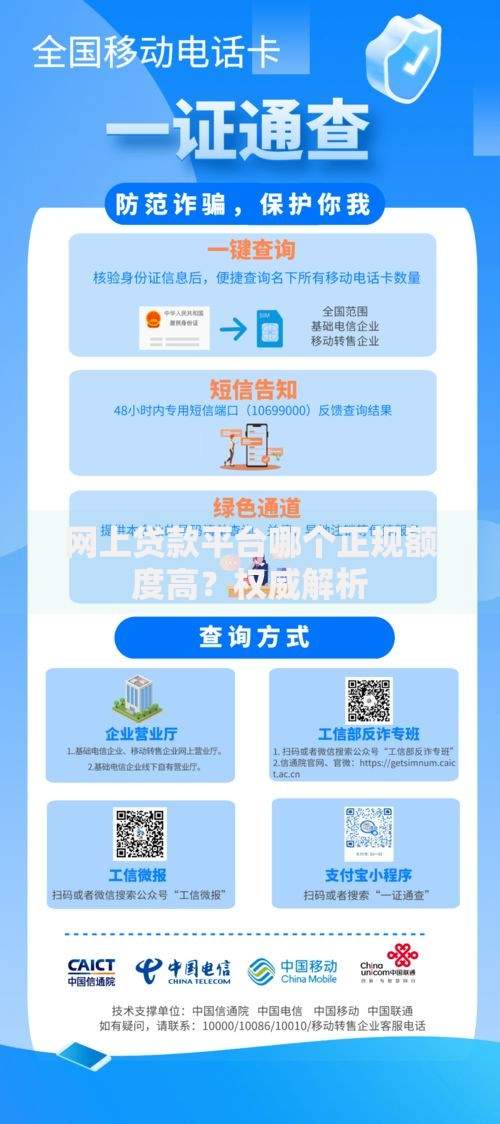 网上贷款平台哪个正规额度高？权威解析