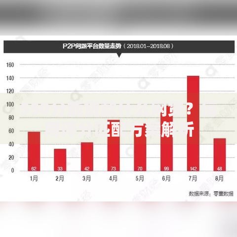 550分能贷款什么网贷？信用评分匹配方案解析