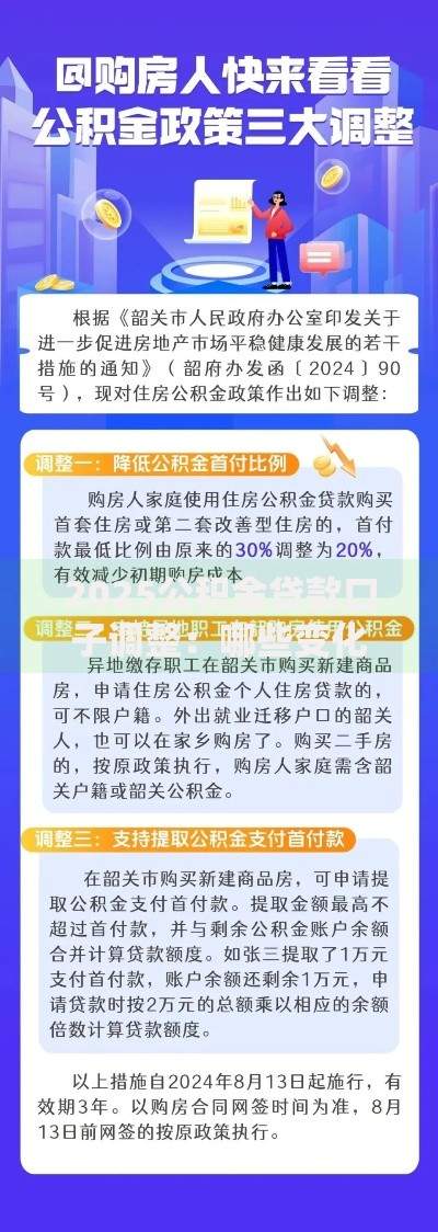 2025公积金贷款口子调整：哪些变化影响购房者？