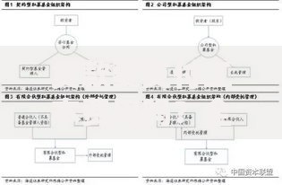 贷款要支付工本费用吗？全面解析费用陷阱与合规流程