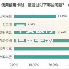 平安银行信用卡激活必须去银行吗？线上激活全攻略