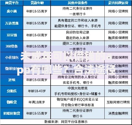 未成年可以借钱的app有哪些？合法途径与风险解析