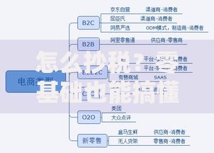 怎么抄税？零基础也能搞懂的抄税全流程指南