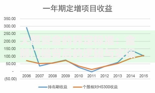 大额资金的界定标准：金额门槛背后的逻辑与实操指南