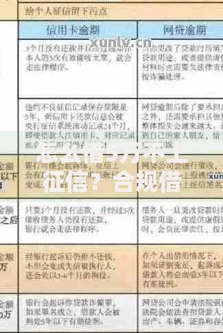 怎么借5万不上征信？合规借款渠道深度解析