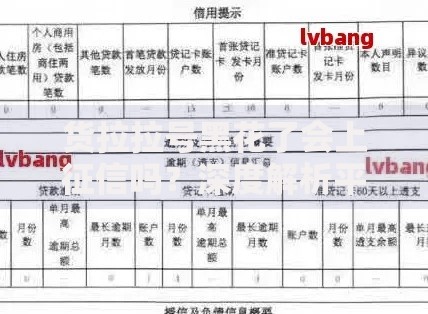 货拉拉号黑花了会上征信吗？深度解析平台规则与征信关联