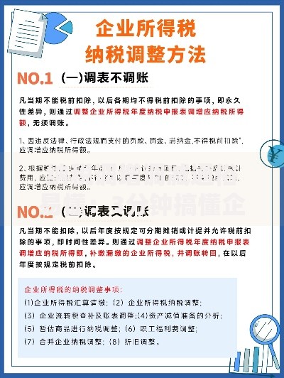 纳税调增调减通俗易懂：3分钟搞懂企业税务调整技巧