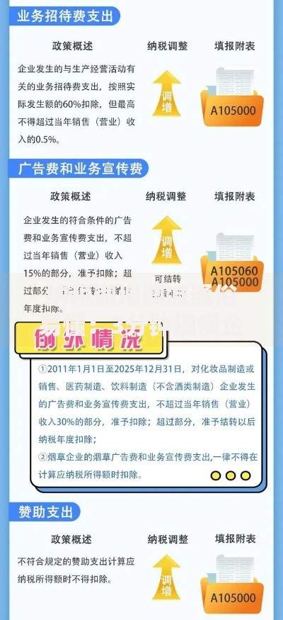 纳税调增调减通俗易懂：3分钟搞懂企业税务调整技巧