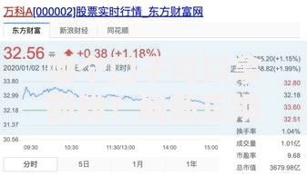 哪个口子可以拿到钱？最新正规借款渠道深度解析