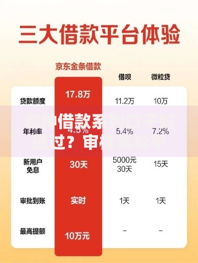 哪种借款系列口子好通过?审核宽松平台类型解析 哪种借款系列口子好通过?审核宽松平台类型解析