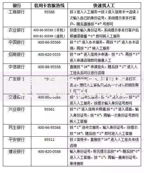 八百万存银行一年利息有多少？普通人必看的存钱技巧