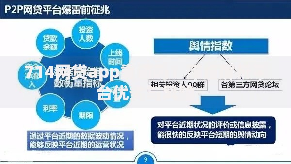 714网贷app靠谱吗?深度解析平台优劣与风险 714网贷app靠谱吗?深度解析平台优劣与风险