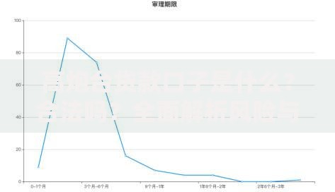 高炮台贷款口子是什么？合法吗？全面解析风险与防范措施