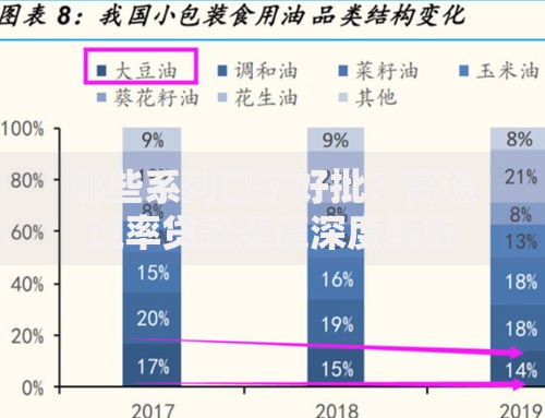 哪些系列口子好批?高通过率贷款渠道深度解析 哪些系列口子好批?高通过率贷款渠道深度解析