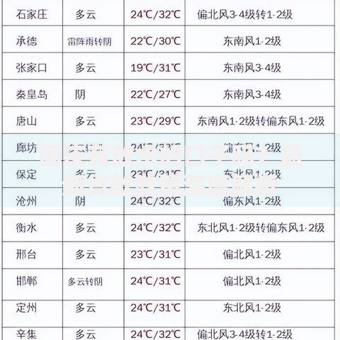 国庆有放水的口子吗？最新贷款政策深度解析