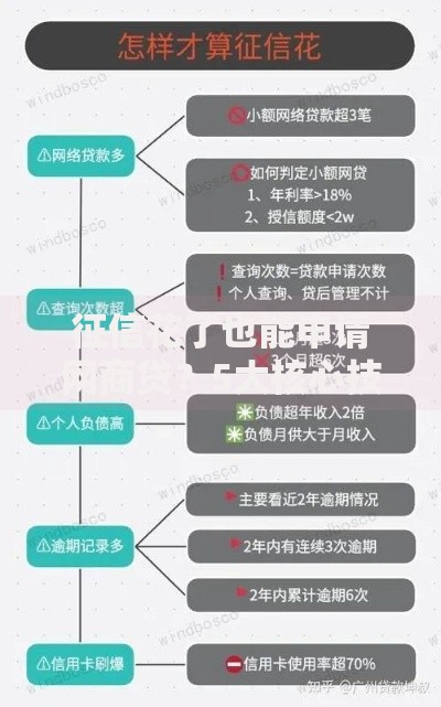 征信花了也能申请网商贷？5大核心技巧深度解析