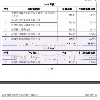 滴滴金融逾期还款处理办法最新政策解析与应对策略