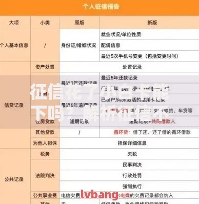 征信花了小白卡能下吗？解析征信不良时的申卡技巧与策略