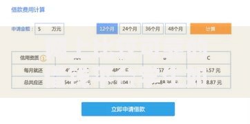 网上比较可靠的借钱平台学生如何选择？正规渠道解析