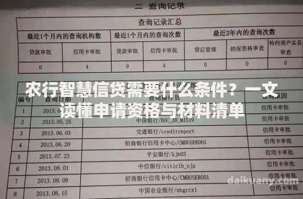 农行智慧信贷需要什么条件？一文读懂申请资格与材料清单